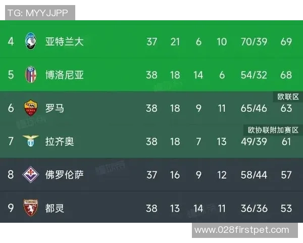 国际米兰挑战亚特兰大赛前分析及双方历史交锋回顾